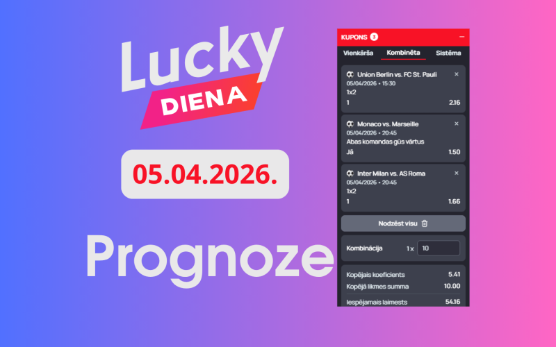 Dienas futbola prognozes (05.04.2026.)
