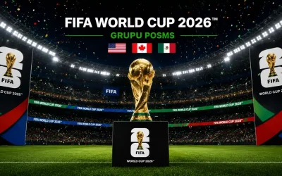 Pasaules kausa 2026 grupu turnīra prognoze