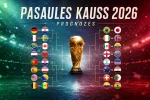 Pasaules kausa izslēgšanas spēļu prognozes – kuras izlases sasniegs astotdaļfinālu?