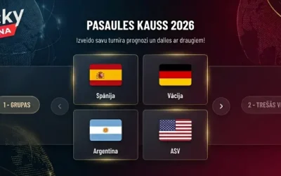 FIFA Pasaules Kauss Futbolā 2026 Bracket – prognoze un dalies ar draugiem