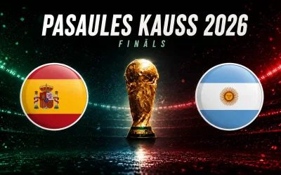 Pasaules kausa 2026 noslēguma spēļu prognozes