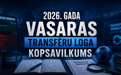 2026. gada vasaras transfēru loga kopsavilkums